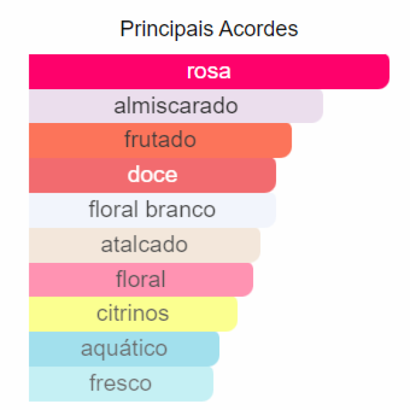 Captura de tela 2024-01-30 185855